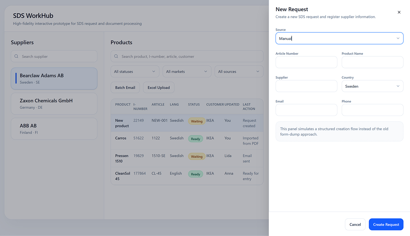 Final UI: structured new request