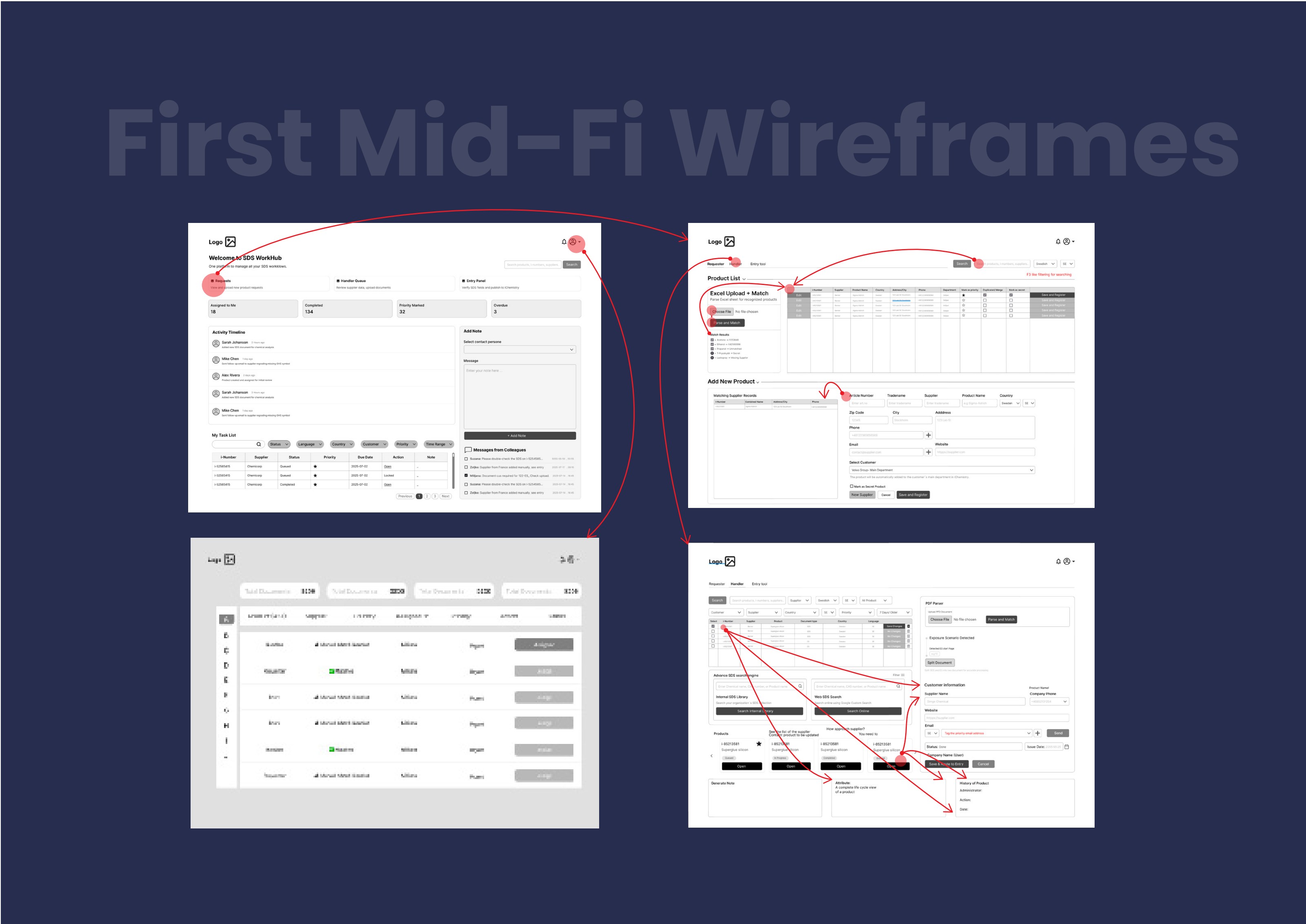 First mid-fi wireframes
